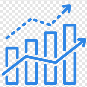 chartforecast